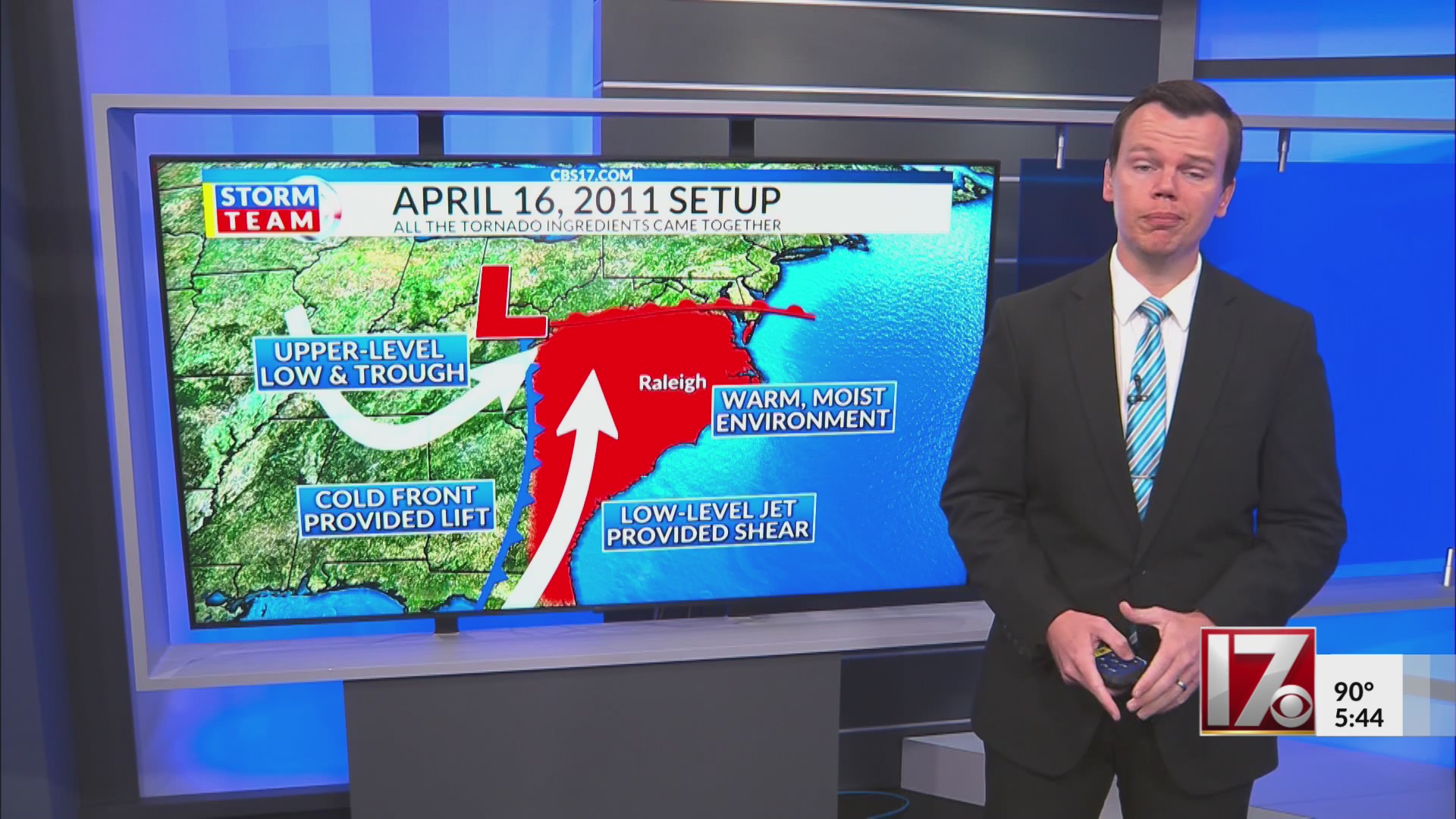 The science behind the massive April 2011 tornado outbreak – CBS17.com