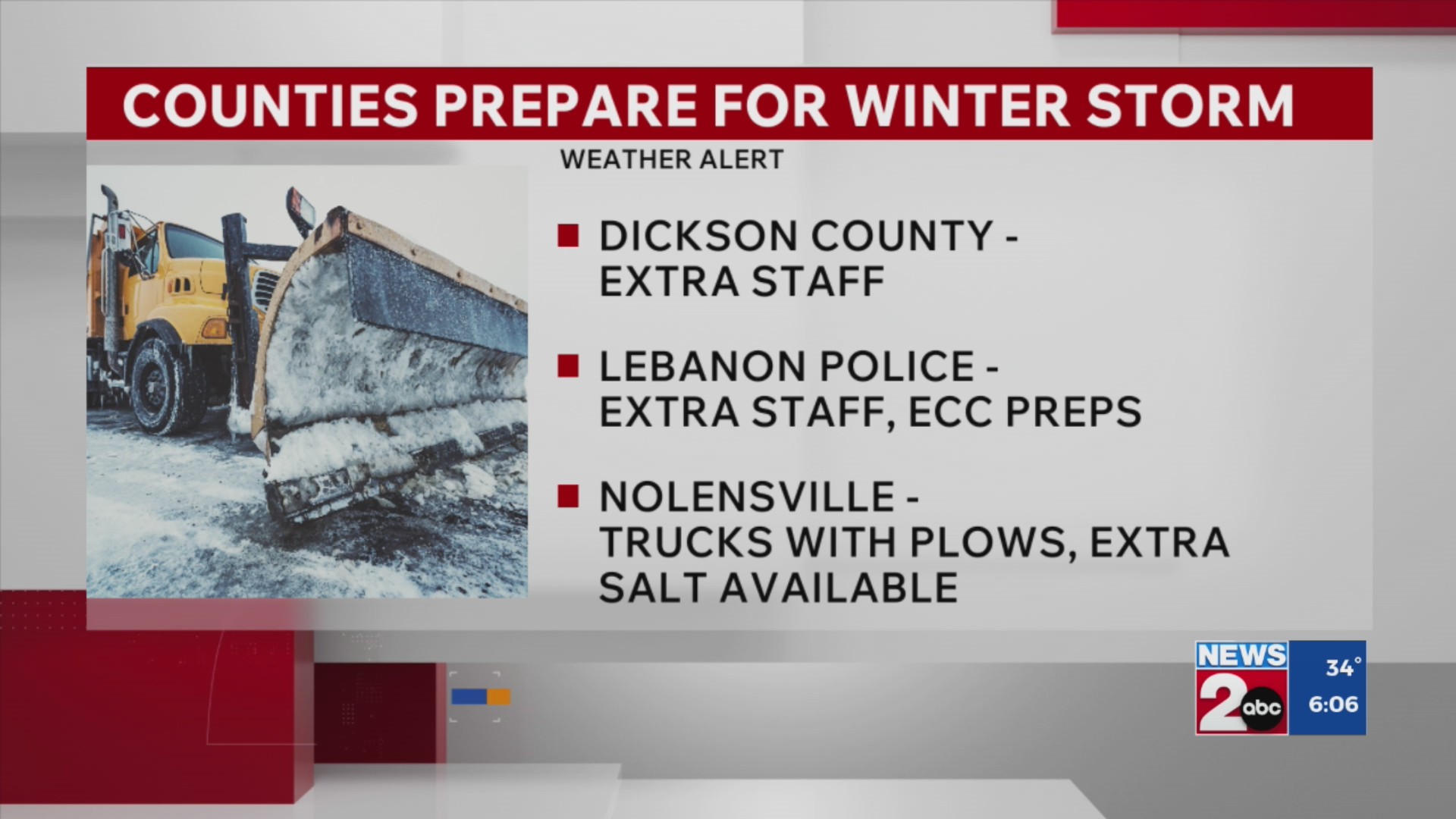 Middle TN counties preparing for winter storm – WKRN News 2