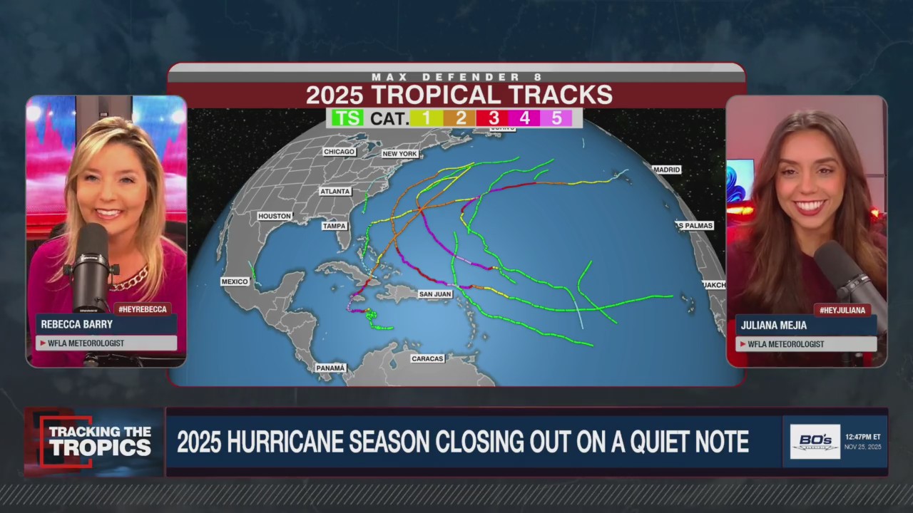 For the first time in 10 years, no hurricanes make landfall in US | Tracking the Tropics