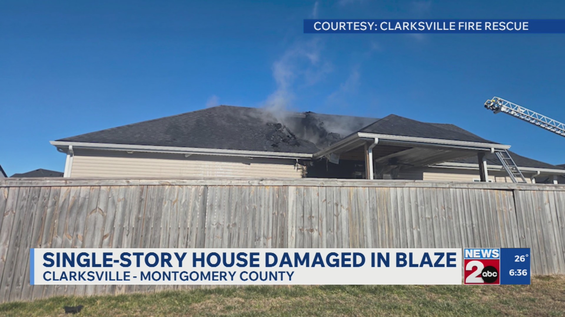 Single-story house damaged after fire in Clarksville – WKRN News 2