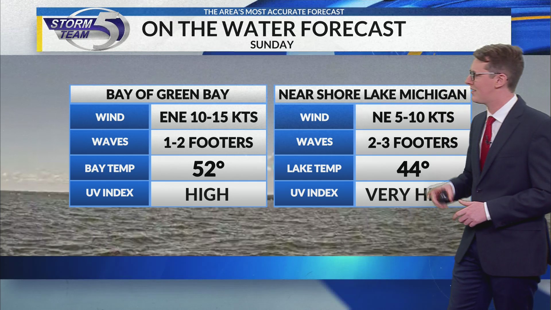 Northeast Wisconsin Weather (05.23.26) – WFRV Local 5 – Green Bay, Appleton