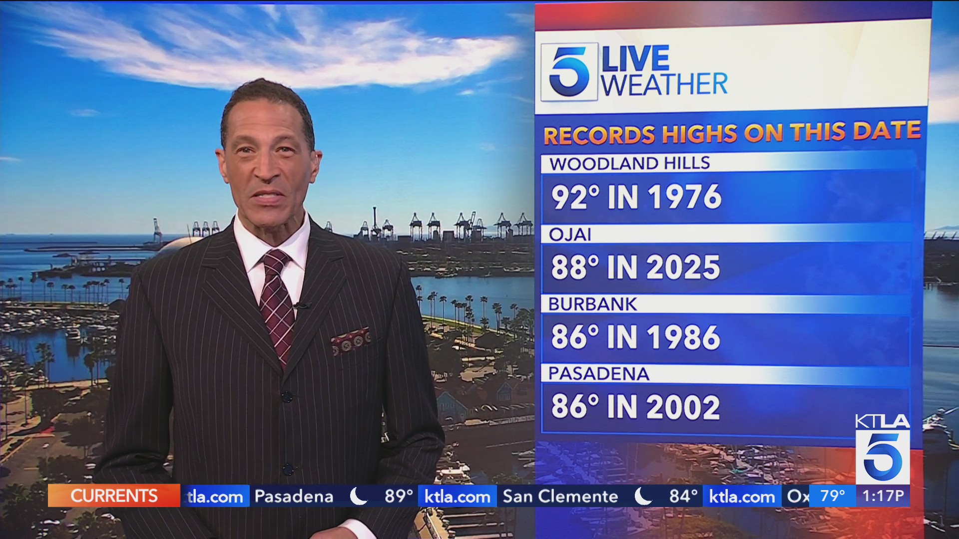 Heat wave brings record-breaking temps to Southern California – KTLA