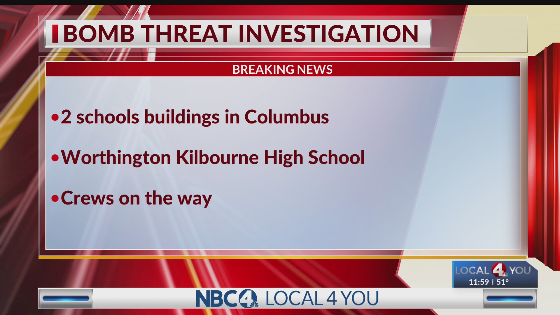 Multiple central Ohio schools receive bomb threats – NBC4 WCMH-TV