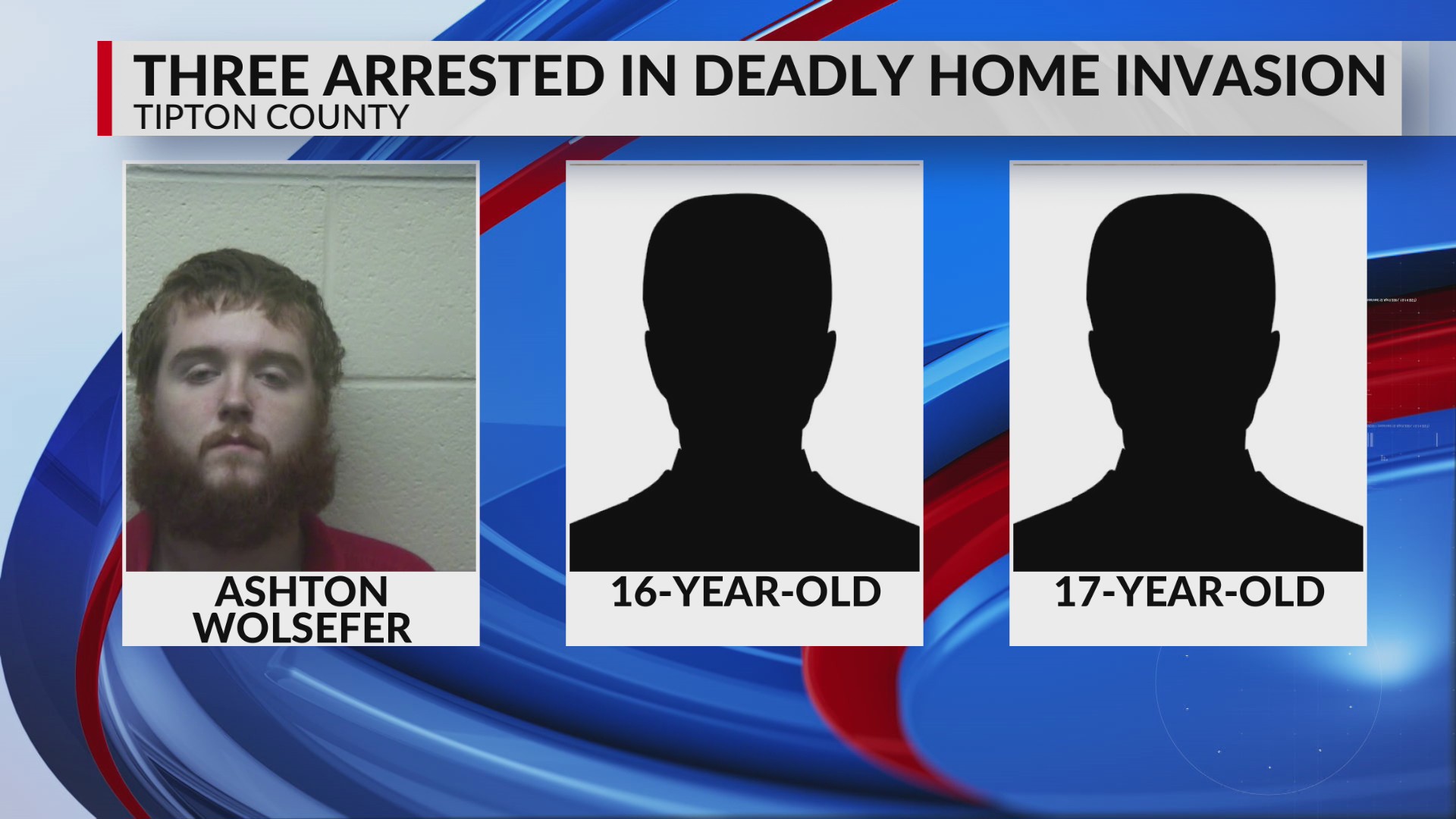 Man, teens charged with murder in Tipton County home invasion – WREG.com