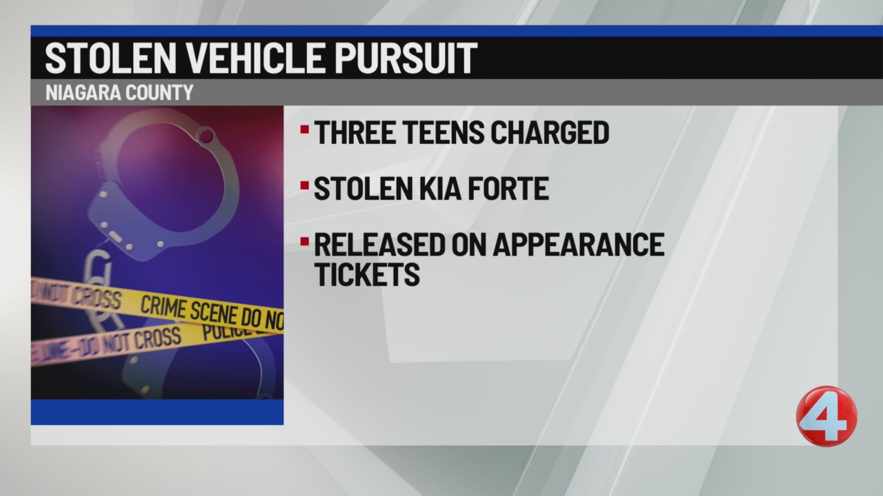3 teens arrested, released following stolen vehicle pursuit in Niagara ...