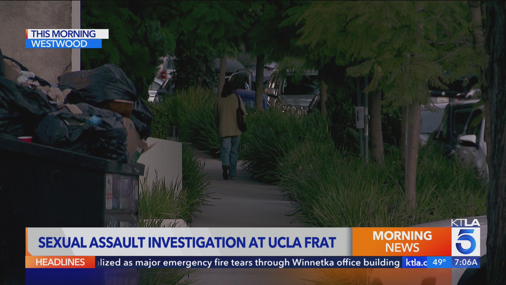 Police investigating alleged sexual assault on UCLA campus – KTLA