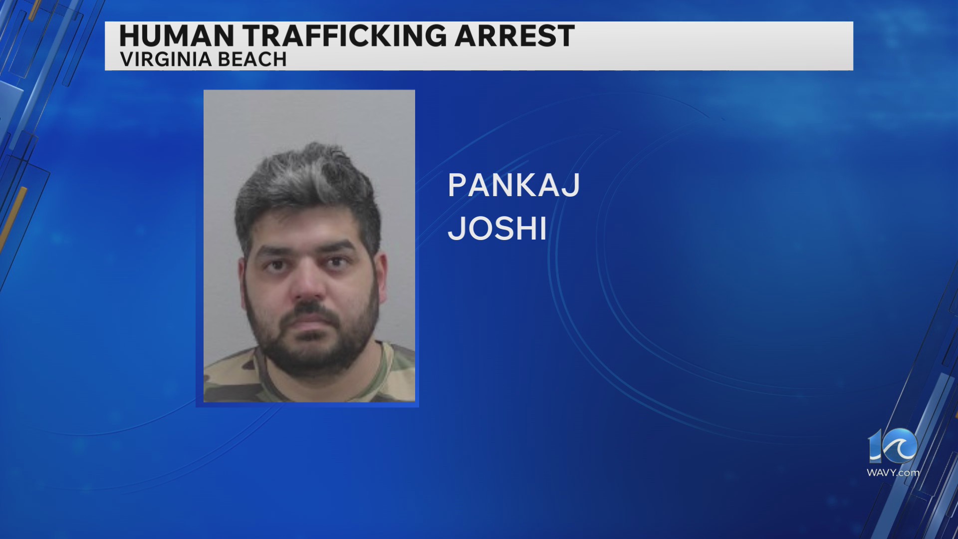 Virginia Beach man accused of human trafficking – WAVY.com
