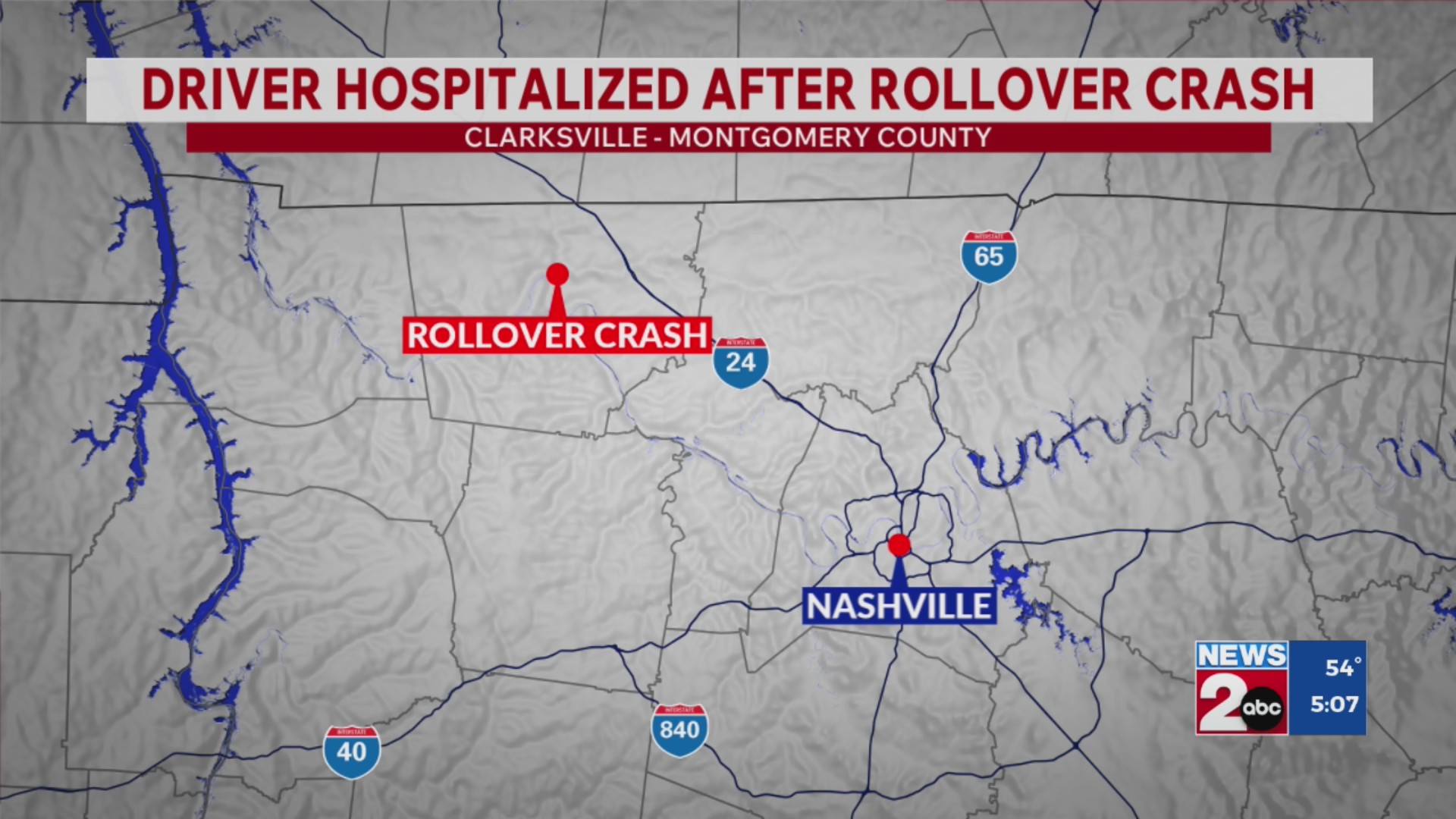 Driver hurt after rollover crash in Clarksville – WKRN News 2