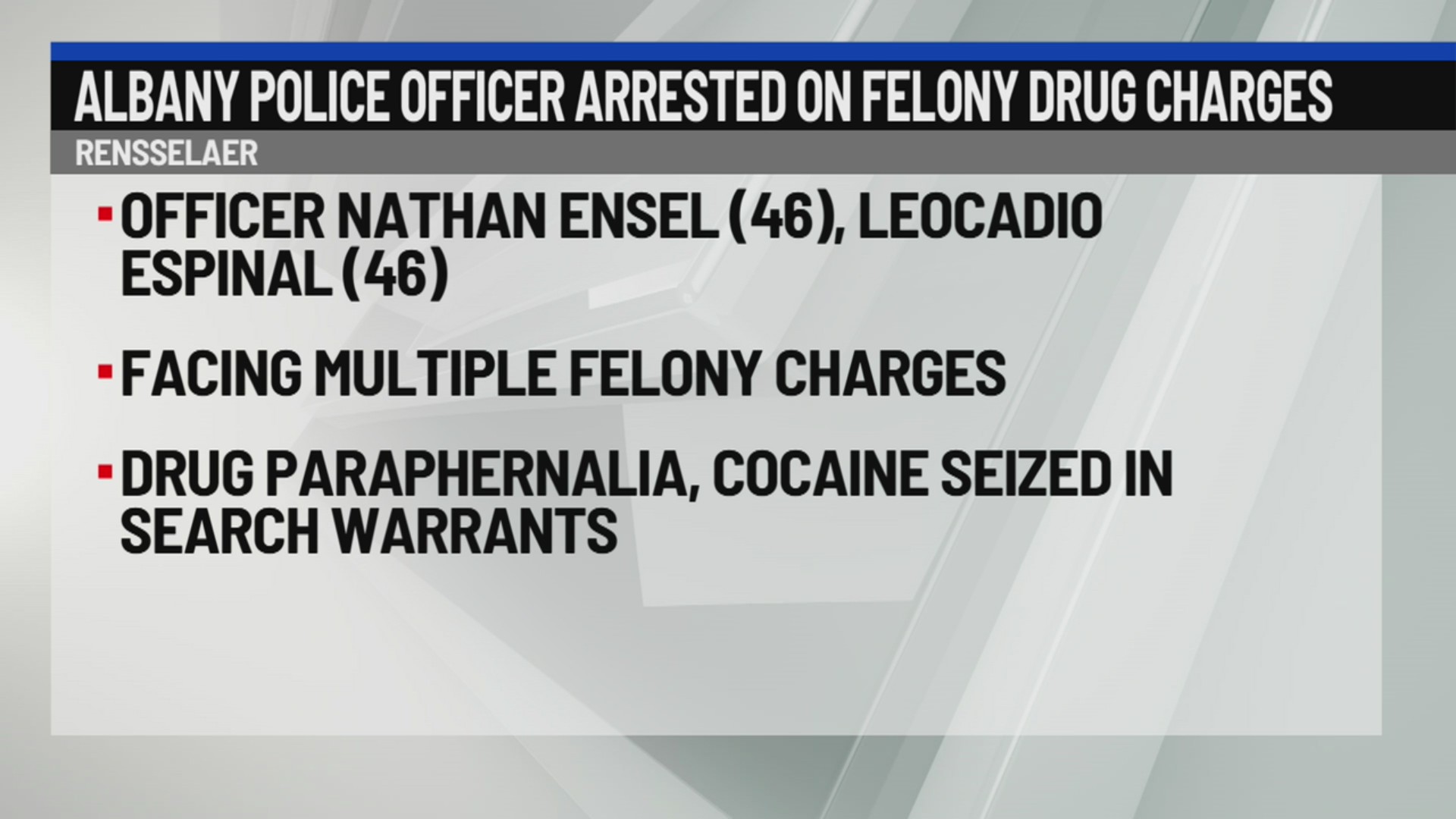 Albany police officer arrested on felony drug charges – NEWS10 ABC