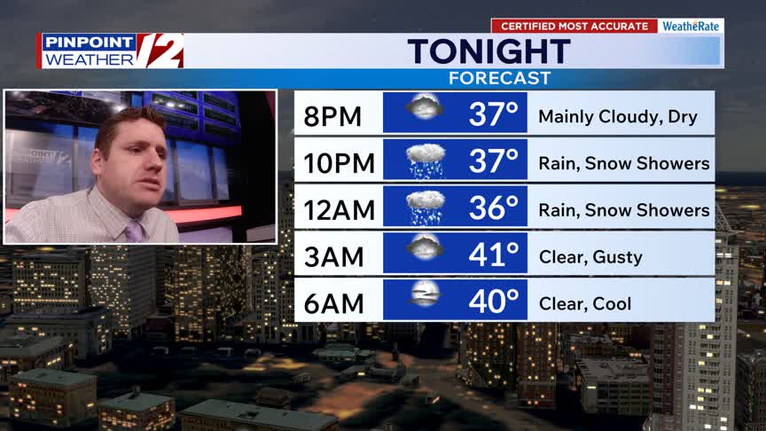 WPRI 12 Weather Now 3/13/26: Clouds Build Today; Few Rain & Snow ...
