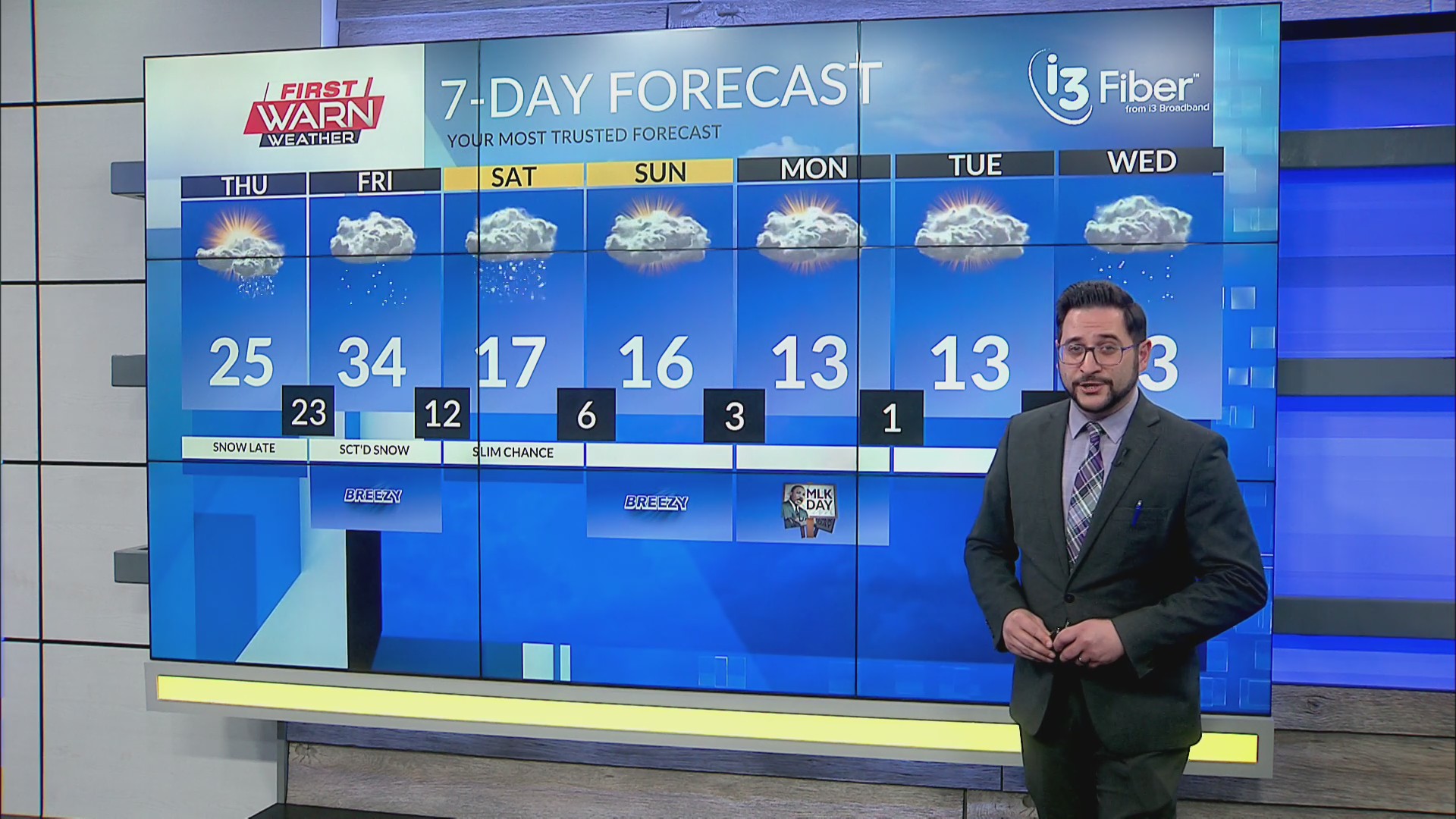 Morning Forecast, January 15th, 2026 – MyStateline | WTVO WQRF News ...