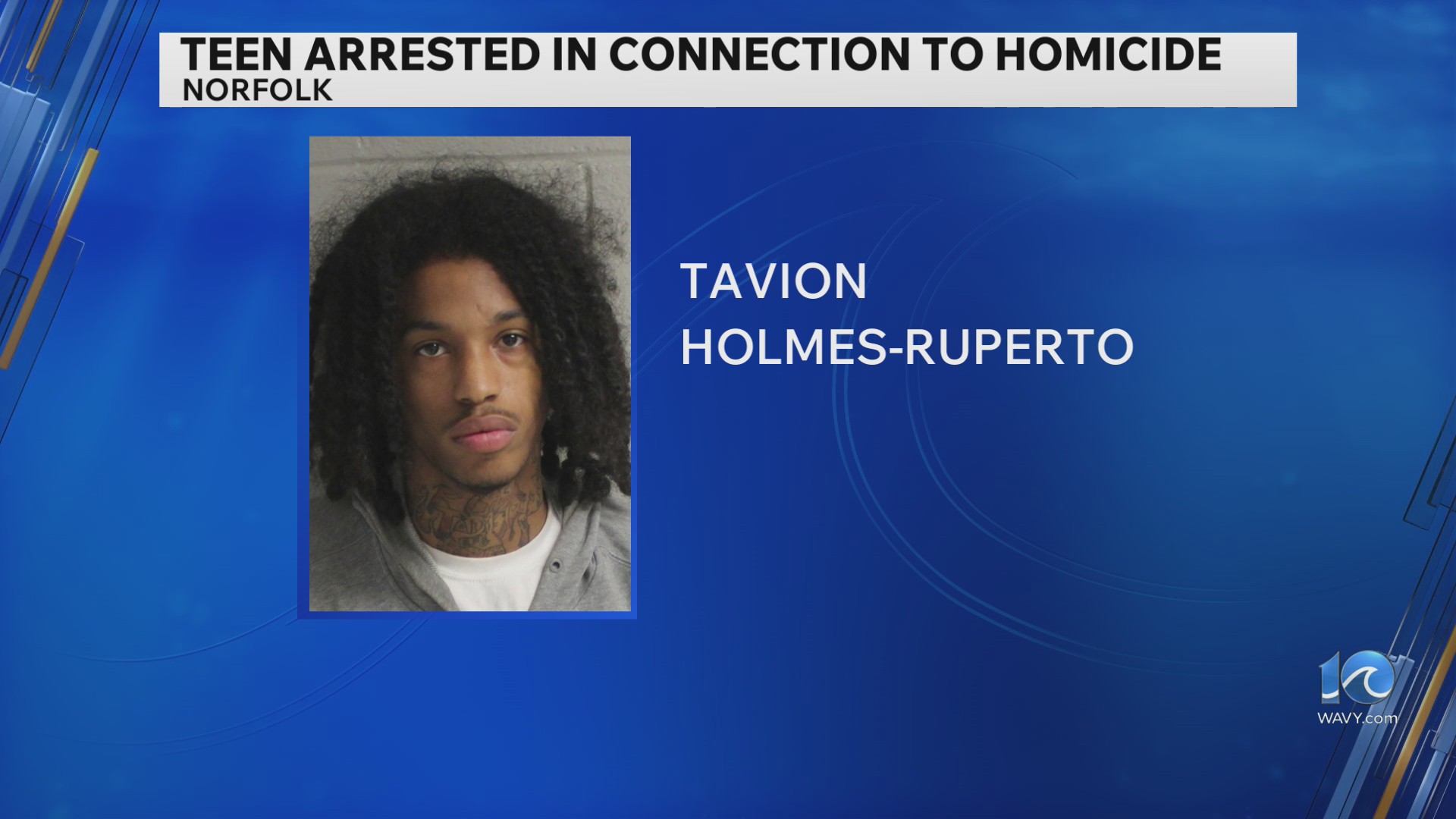 Man arrested after fatal shooting on East Freemason Street in Norfolk ...