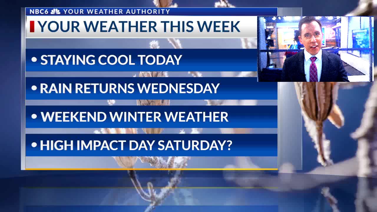 Cool weather this week and a winter weather event possible late in the ...