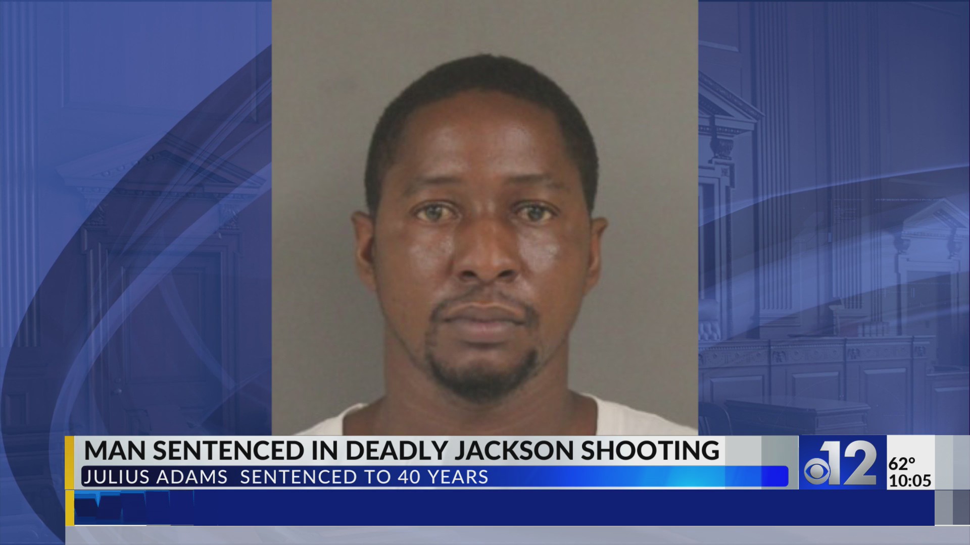 Man sentenced for fatal shooting at Jackson apartment complex – WJTV