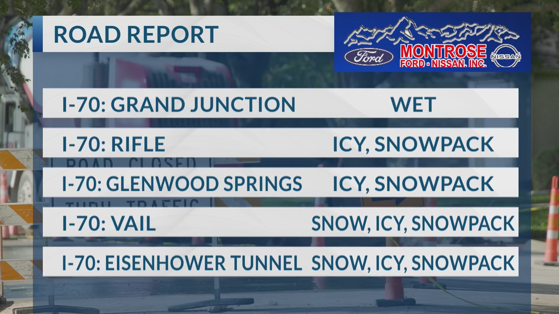 January 26, 2026 morning road report – WesternSlopeNow.com