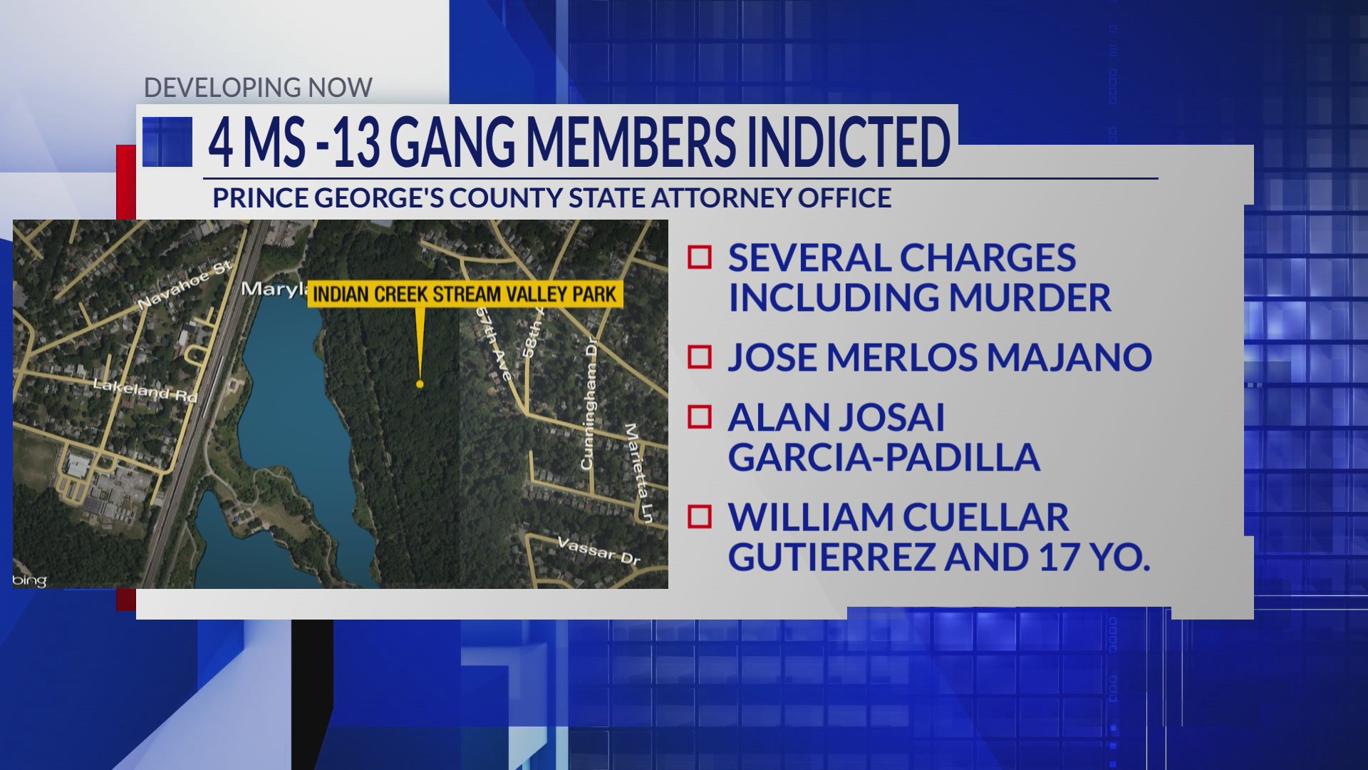Four MS-13 gang members indicted – DC News Now | DC, Virginia, Maryland ...