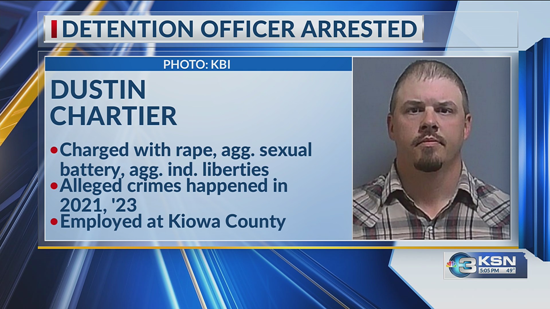 Kansas detention officer charged in child sexual abuse case – KSN-TV