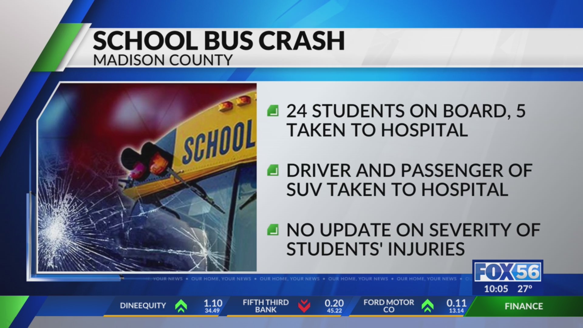 School bus crash in Madison County sends 5 students to hospital – FOX ...