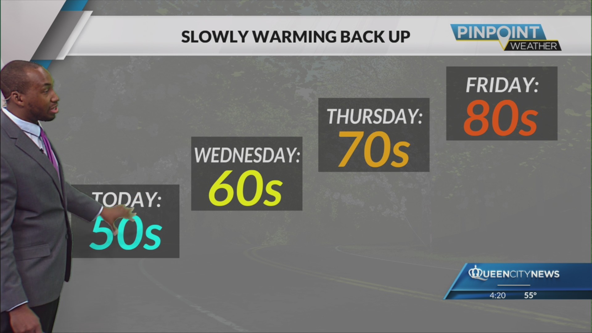 Slowly warming back up through the week – Queen City News