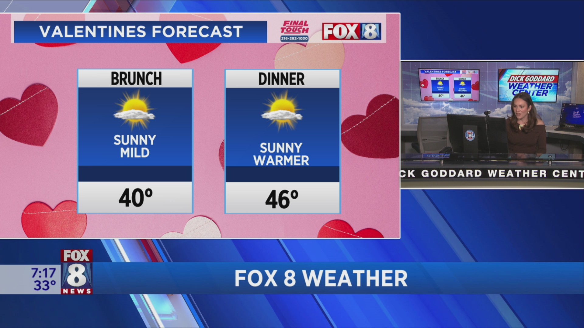 Warming trend through the week, even 50s on the way! – Fox 8 Cleveland WJW