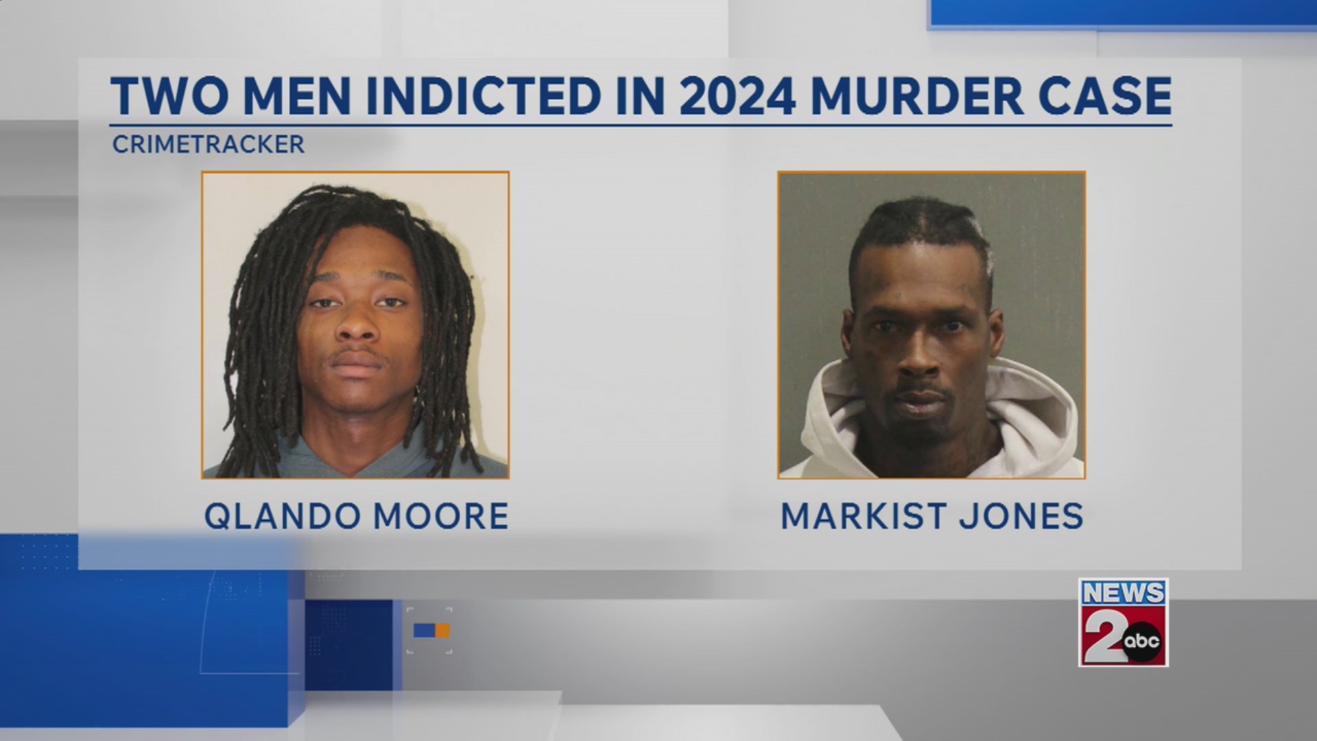 MNPD: Two indicted in connection with deadly December 2024 shooting ...