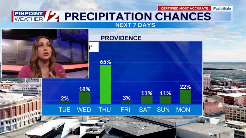 WPRI 12 Weather Now 4/28/26: Another Nice Day Today – WPRI.com