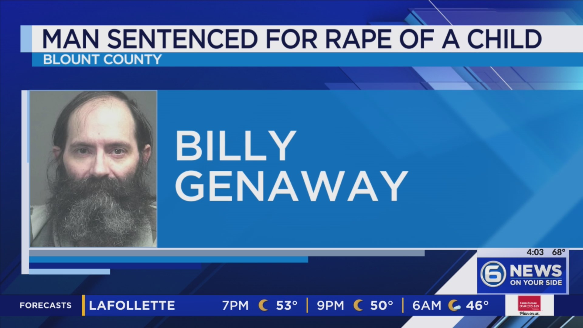 Blount County man sentenced for child rape conviction – WATE 6 On Your Side