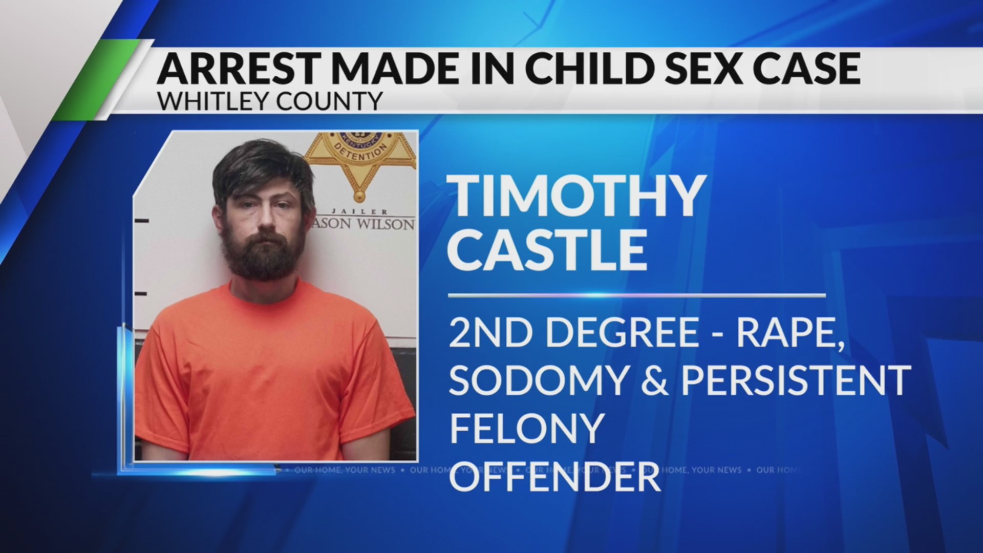 Knox County man charged with rape, sexual abuse of a minor – FOX 56 News