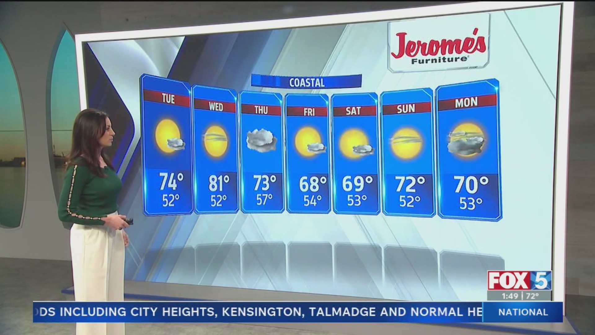 Warm, pleasant temperatures continue through rest of week – FOX 5 San ...