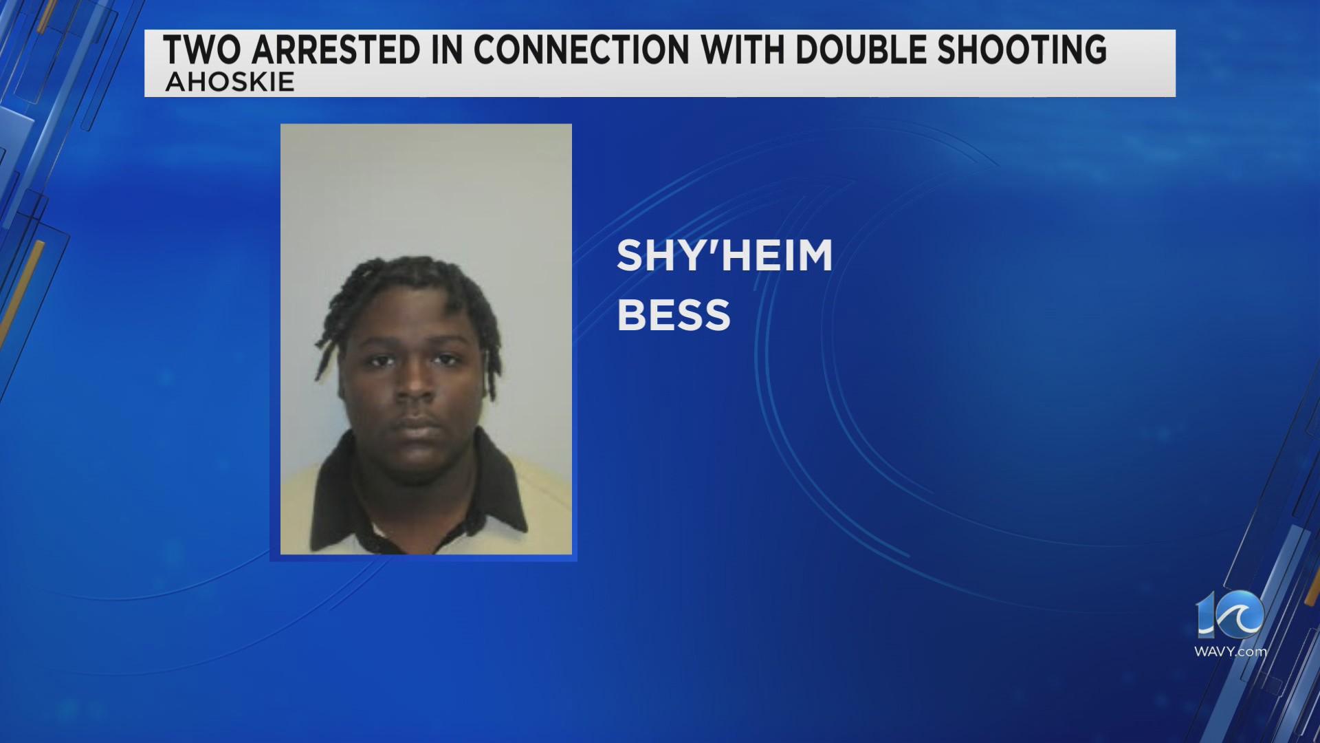 2 teens arrested in connection to Ahoskie shootings – WAVY.com