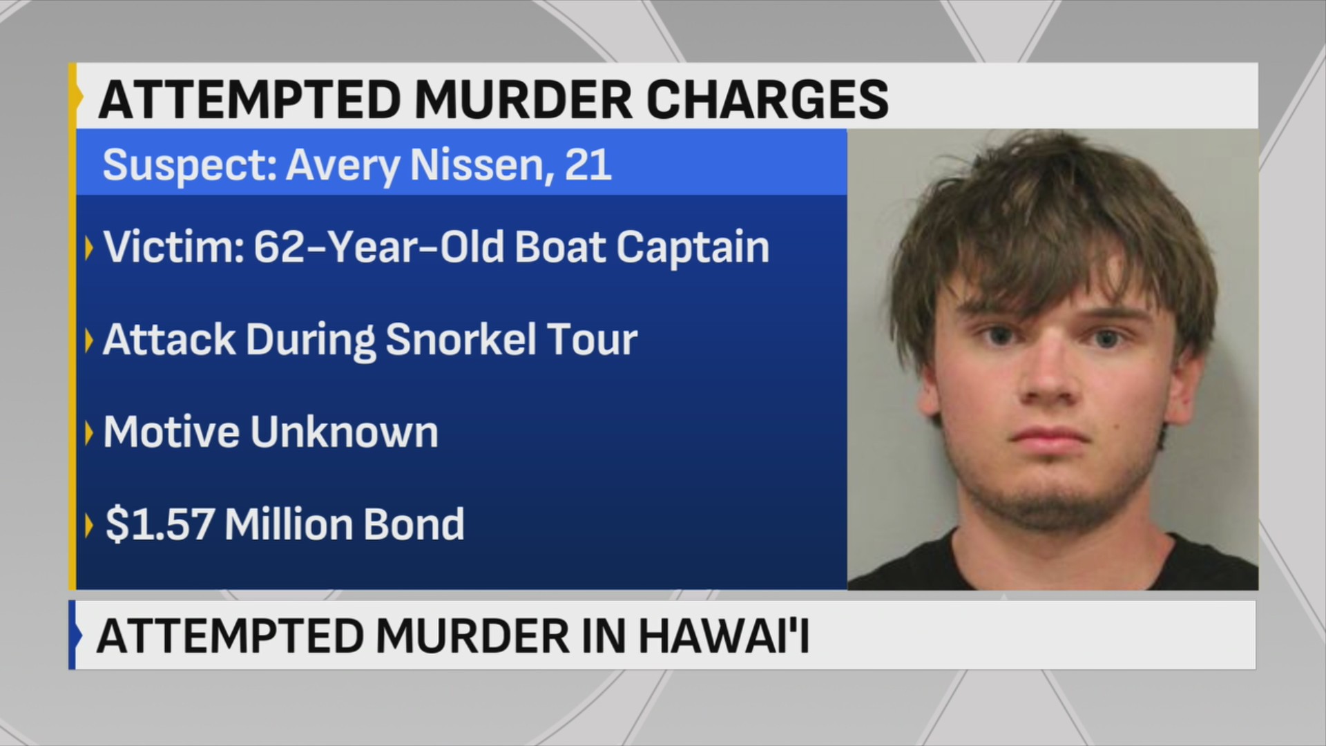 Man charged with attempted murder in Hawaii boat stabbing – FOX 4 ...