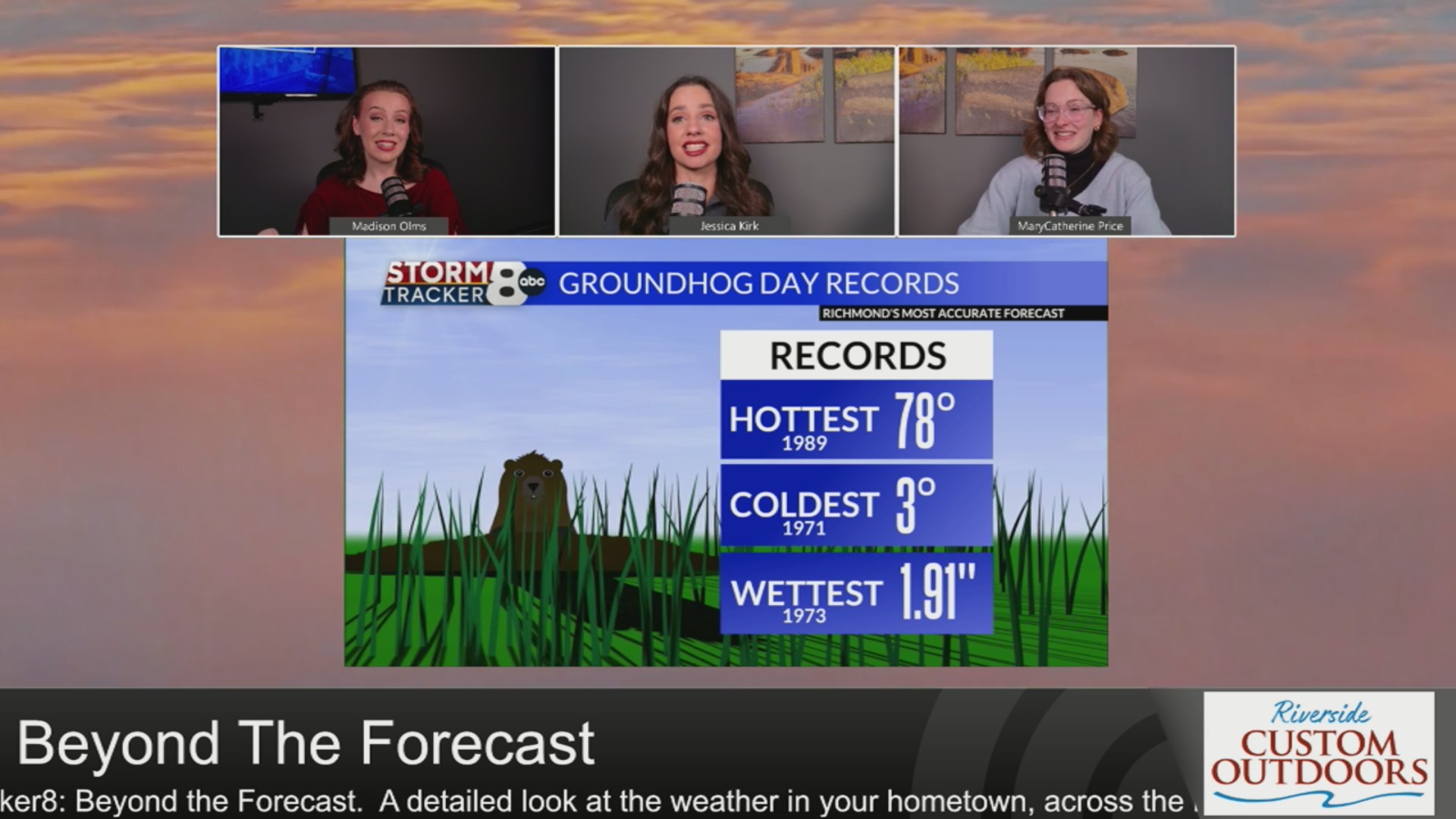 StormTracker8 Beyond the Forecast: Groundhog Day – WRIC ABC 8News