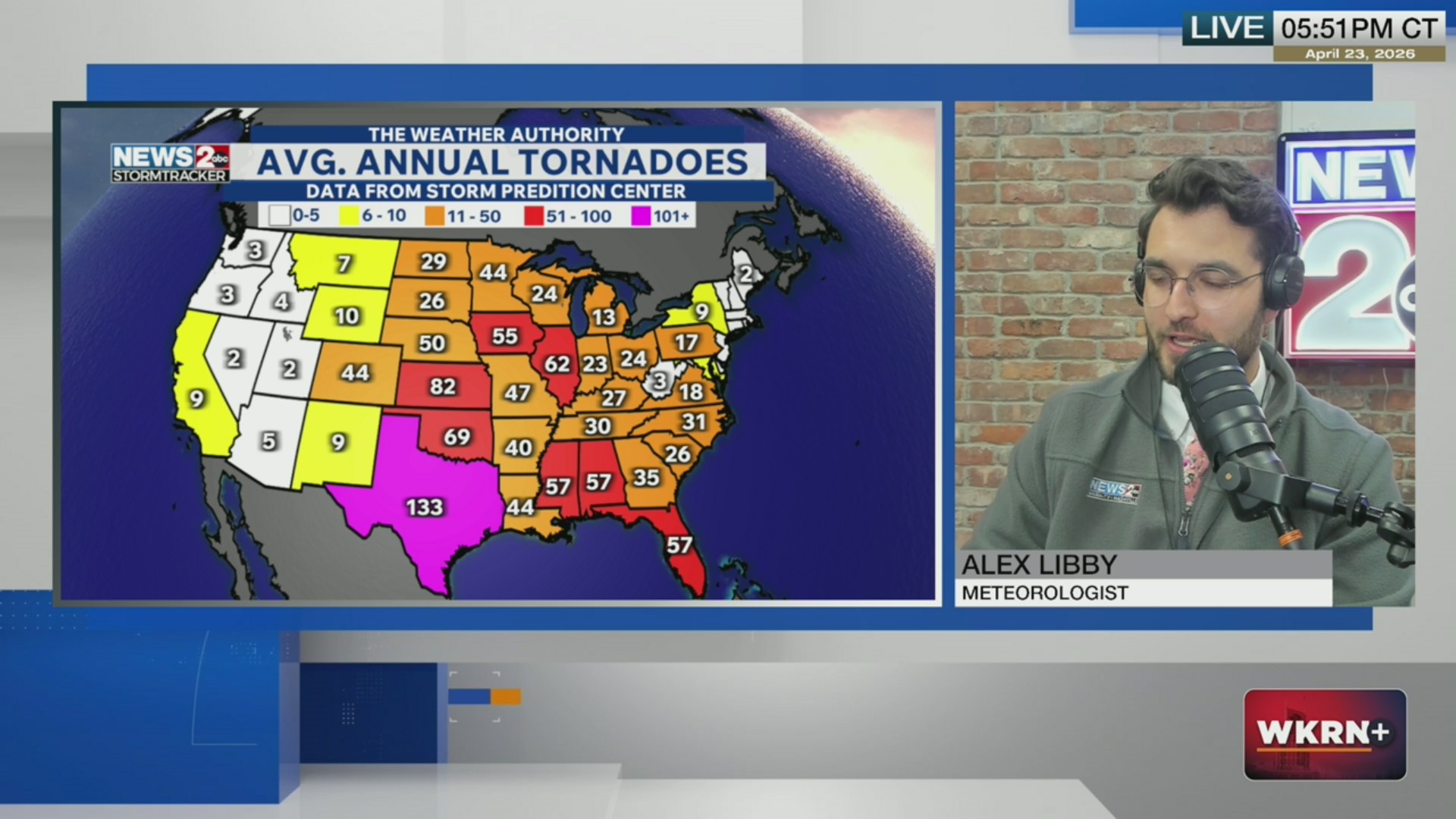 What state sees the most tornadoes? – WKRN News 2