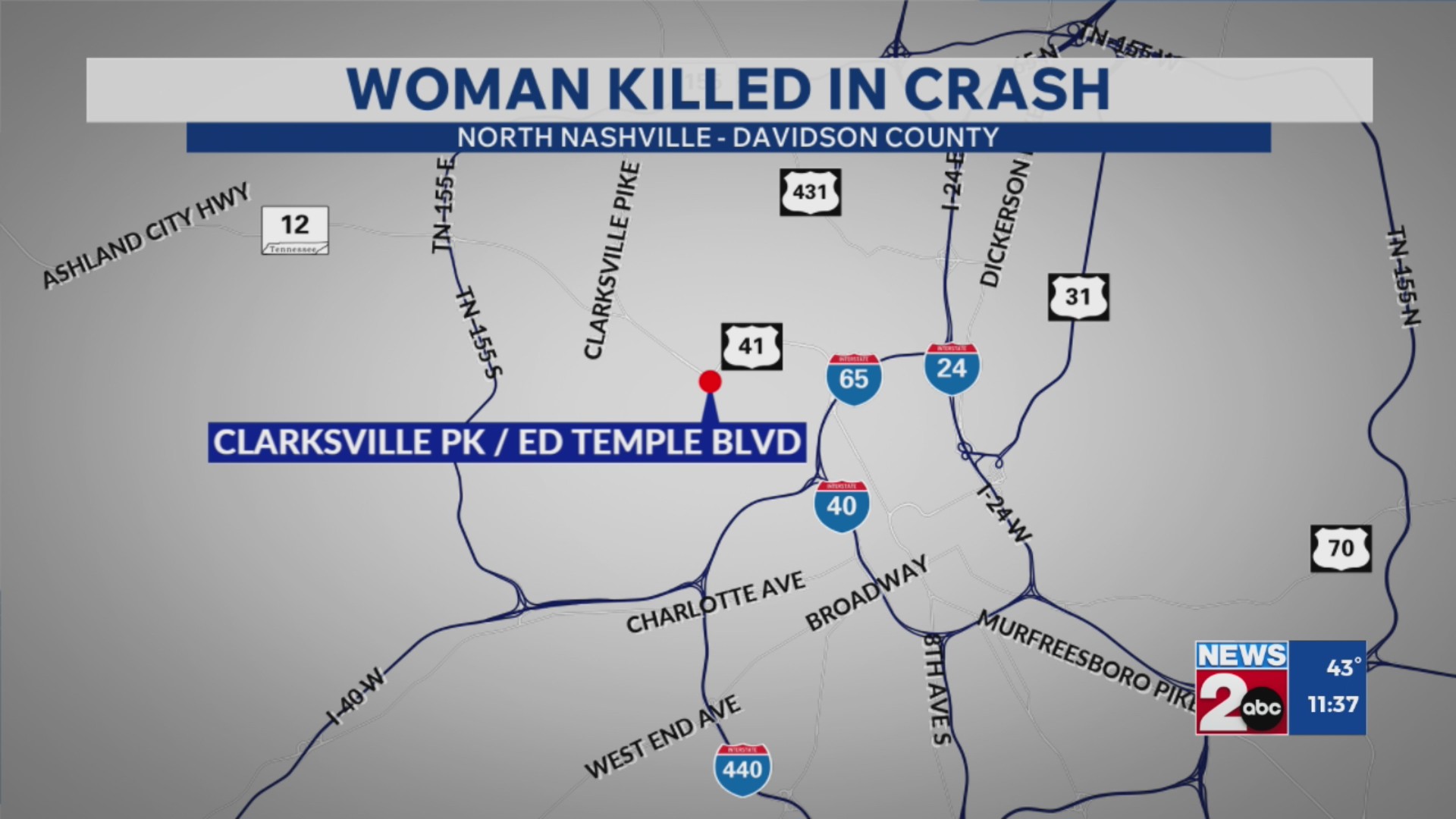 Woman killed in crash on Clarksville Pike – WKRN News 2