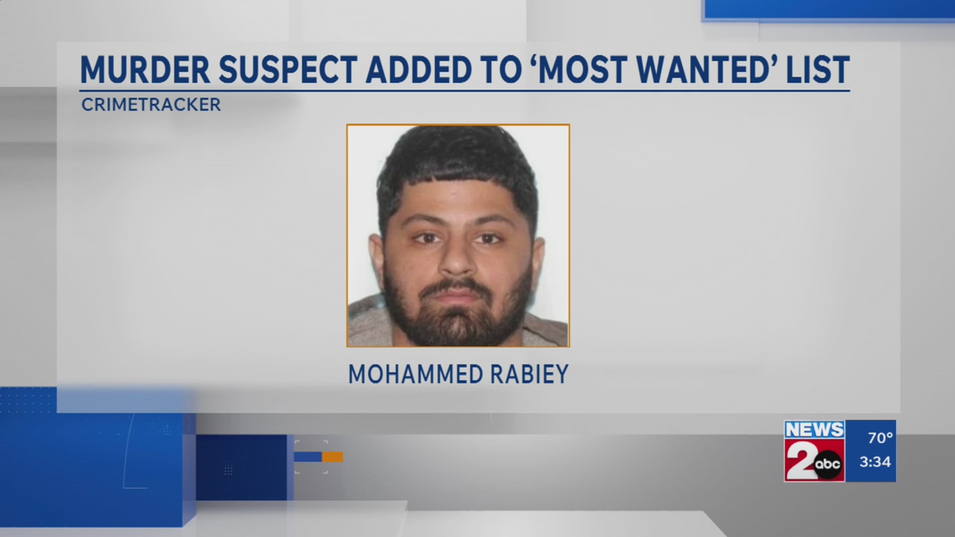 Murder suspect added to Metro’s ‘Most Wanted’ list – WKRN News 2