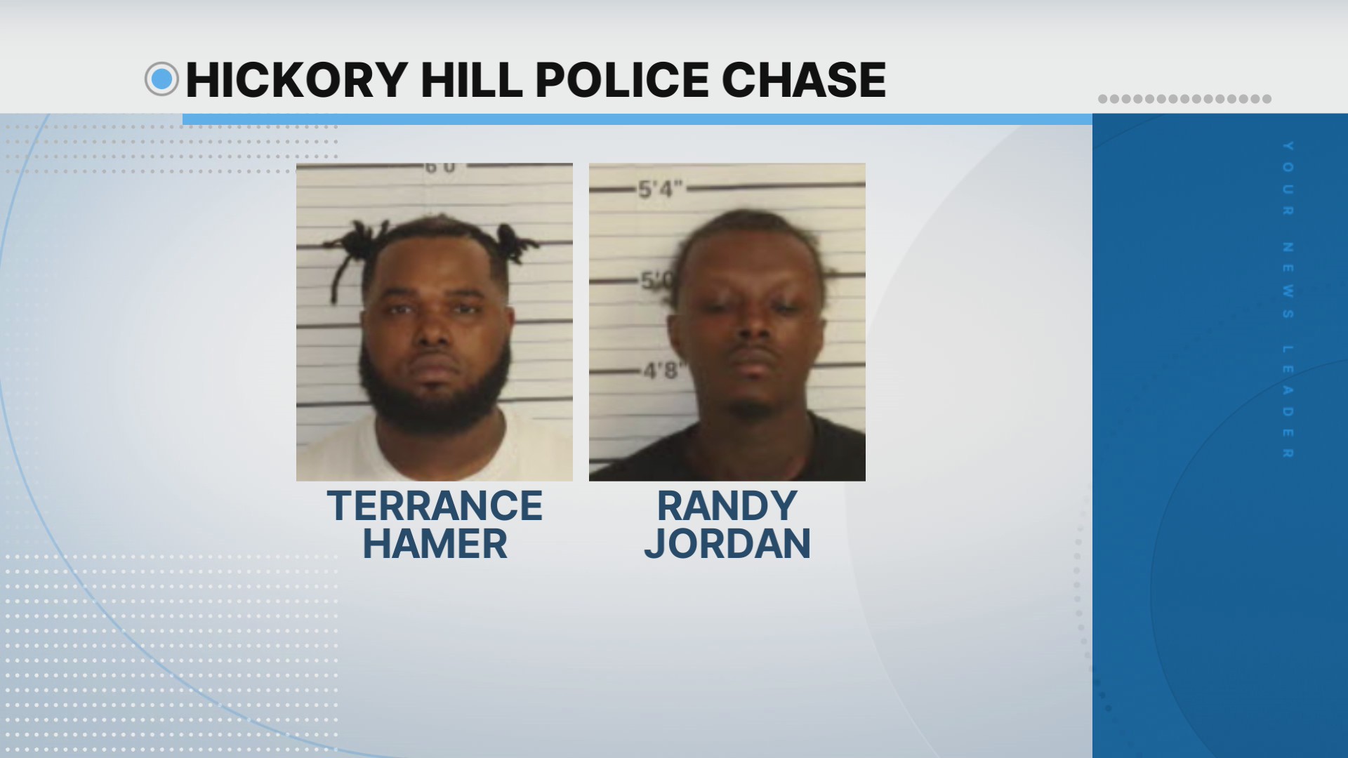 Duo leads police chase after assault at Memphis Lounge – WREG.com