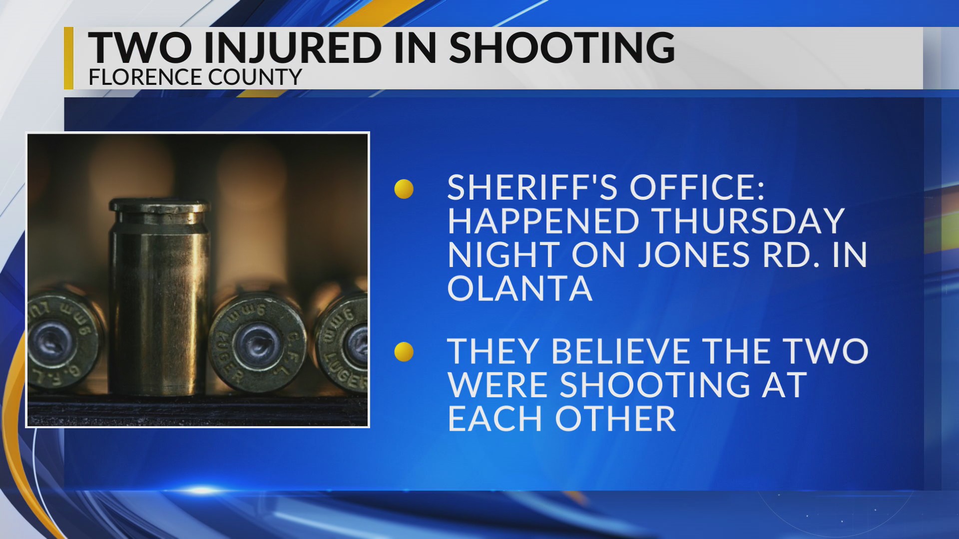 2 injured after shooting at each other, Florence County deputies say – WBTW
