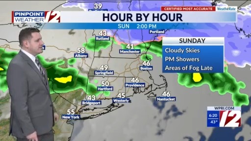 WPRI 12 Weather Forecast 3/21/26: Clouds to Sun Today; More Wet Weather ...
