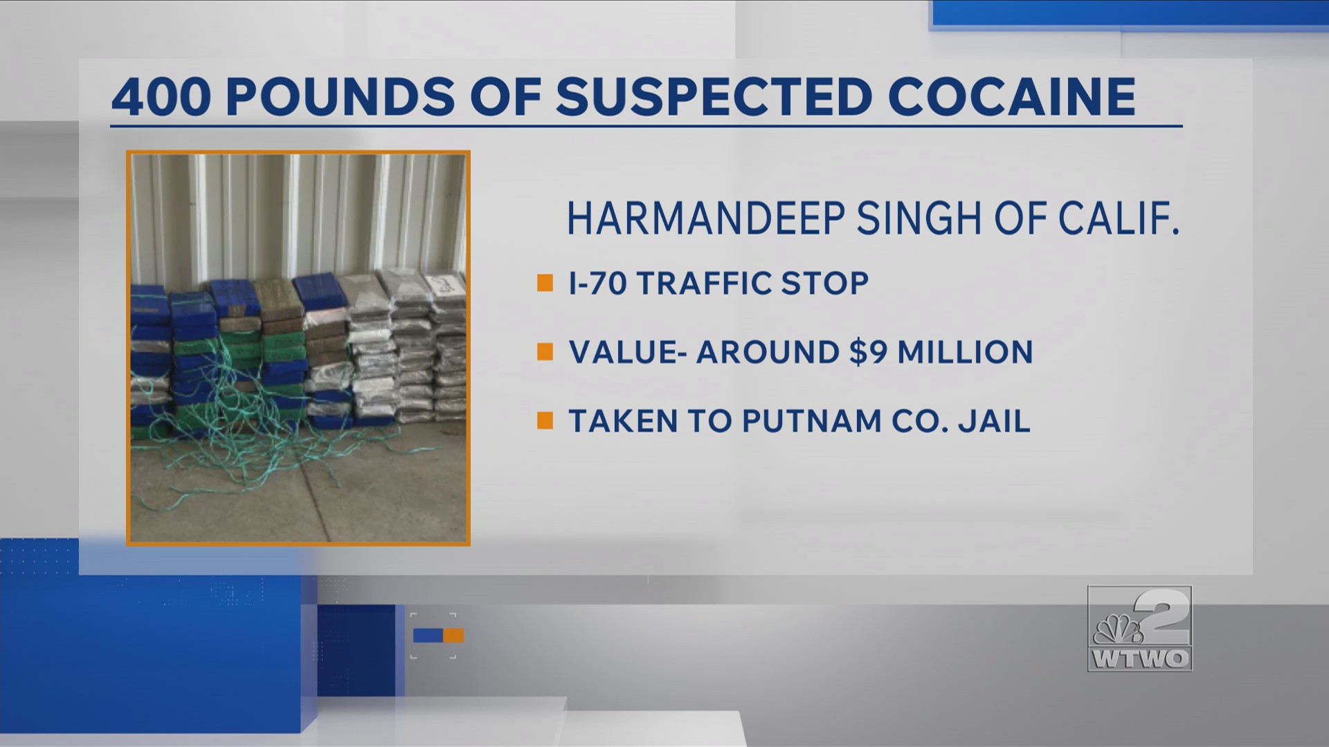 Putnam County traffic stop leads to discovery of 400 pounds of cocaine ...