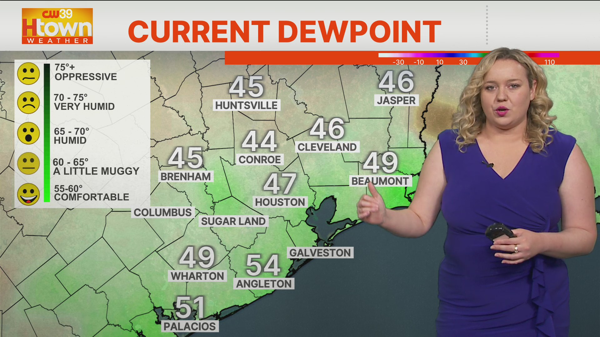 Texas Migrant Program Houston expects warmer weather and mostly dry skies this week – CW39 ...
