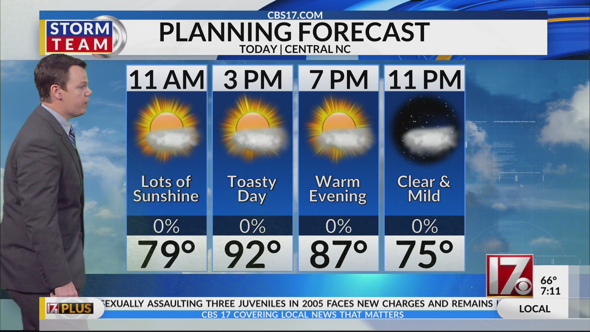 Record-breaking heat possible Sunday in central NC – CBS17.com