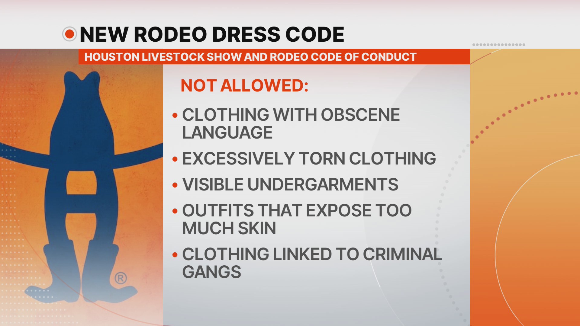 Rodeo updates dress code – CW39 Houston