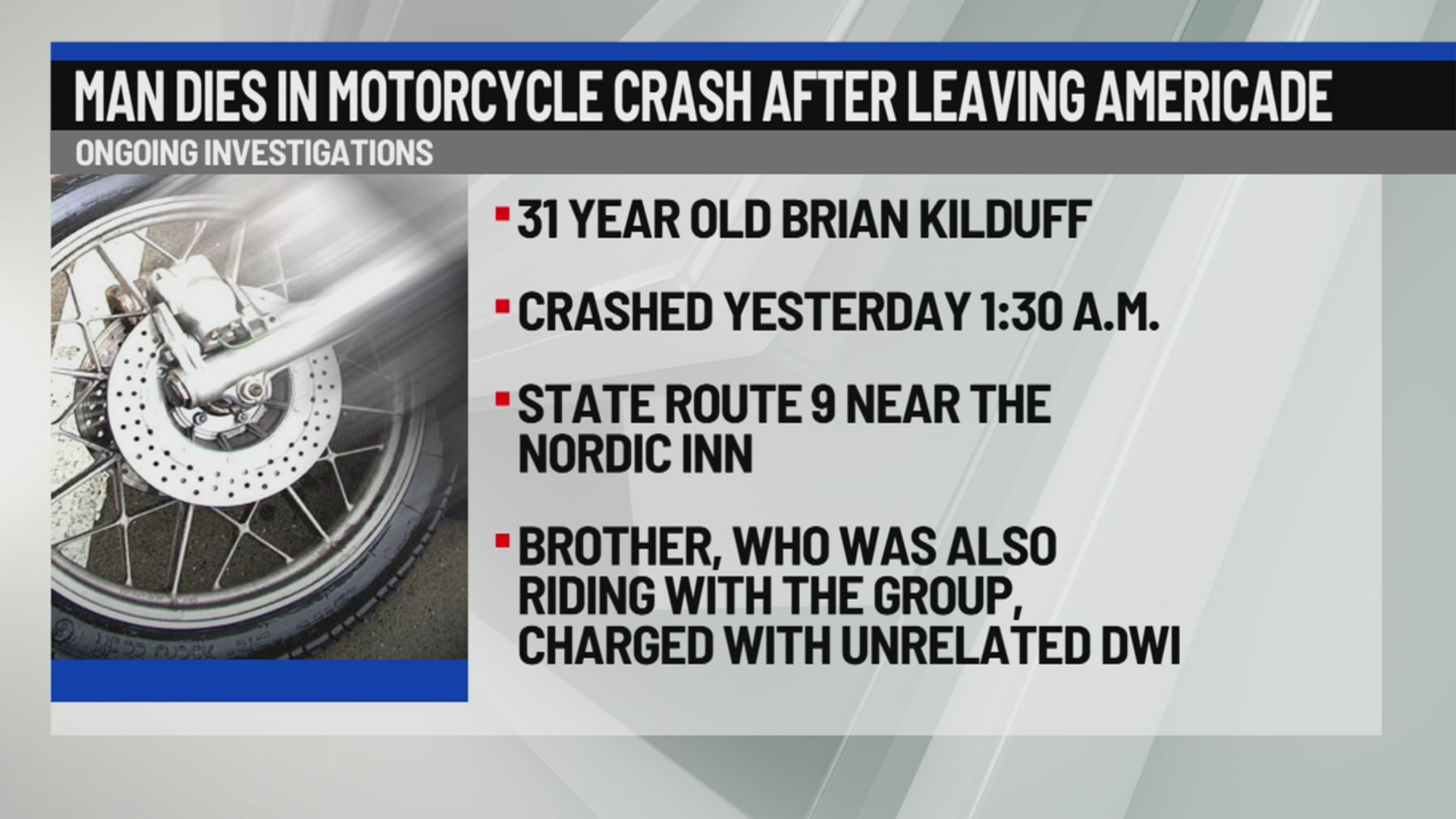 NY man killed in Lake George motorcycle crash – NEWS10 ABC
