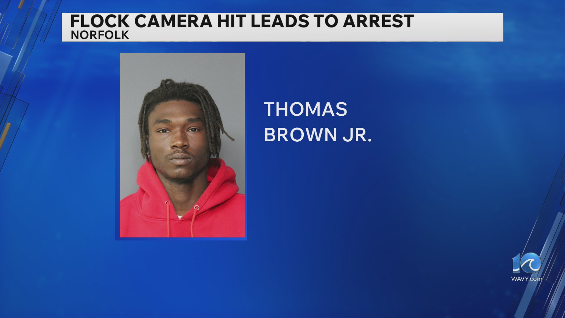 Man pleads guilty after shooting at a grocery store in Norfolk – WAVY.com