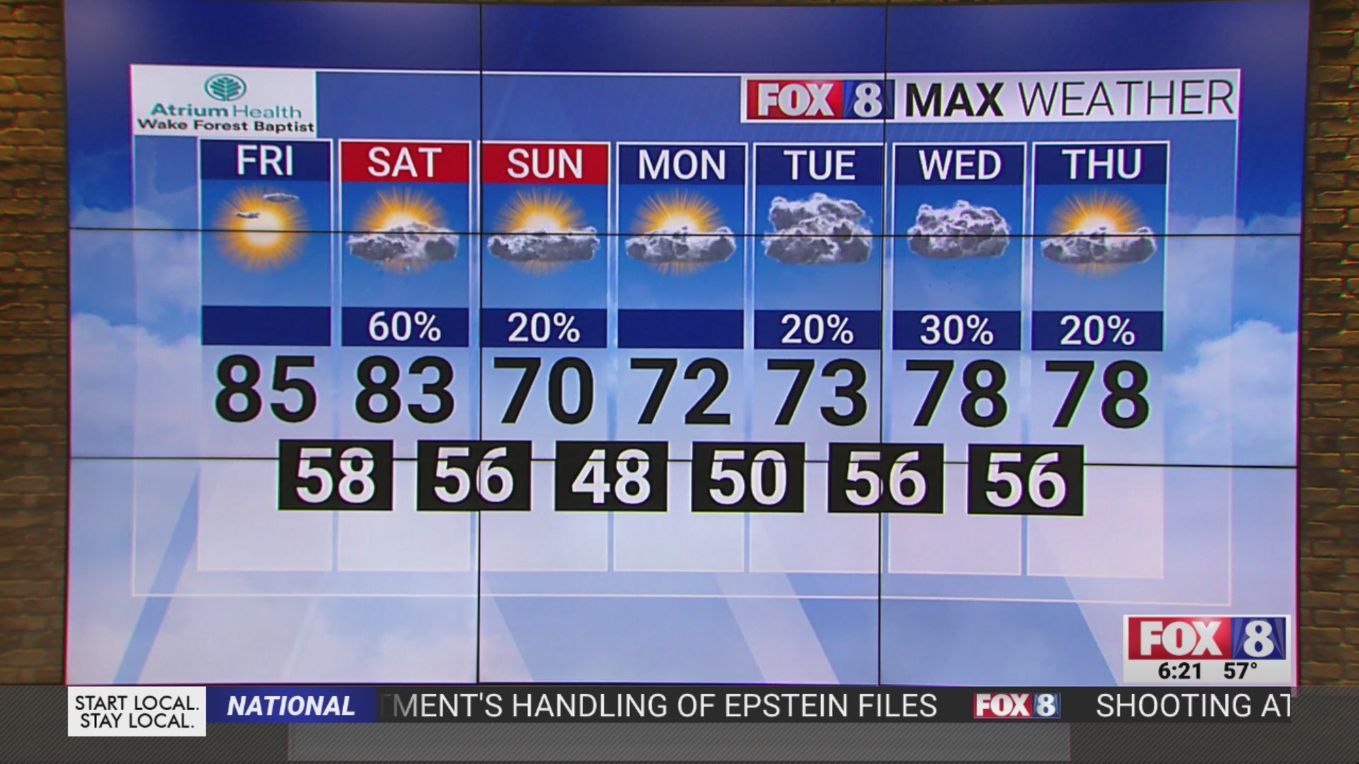 Drought conditions continue in Triad on Friday – FOX8 WGHP