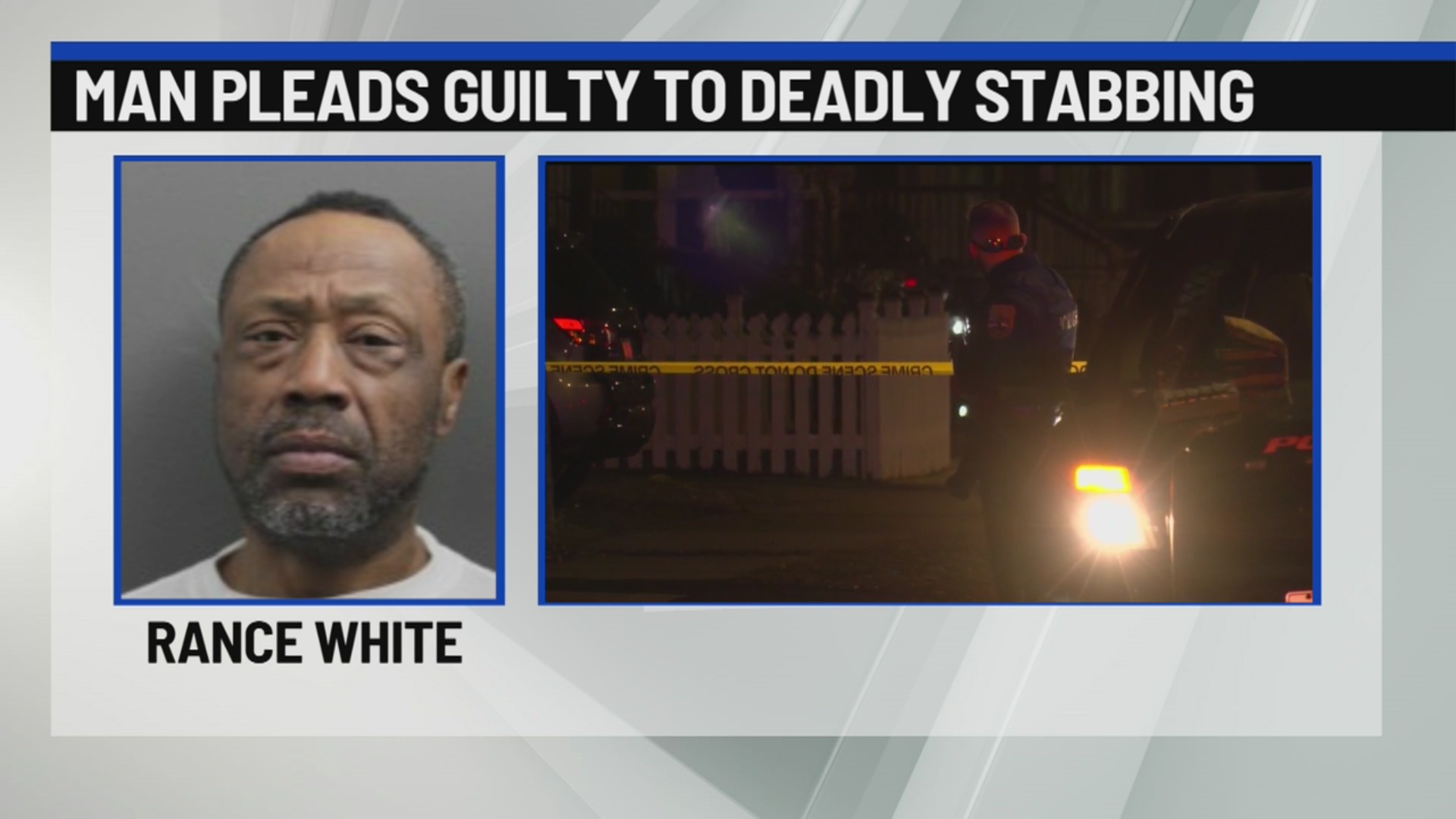 Schenectady man pleads guilty to deadly stabbing – NEWS10 ABC