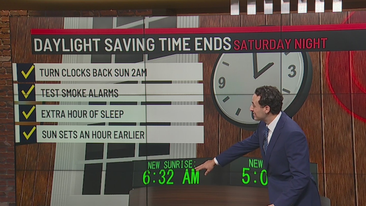 Temperatures to drop in Sacramento as the end of daylight savings time ...