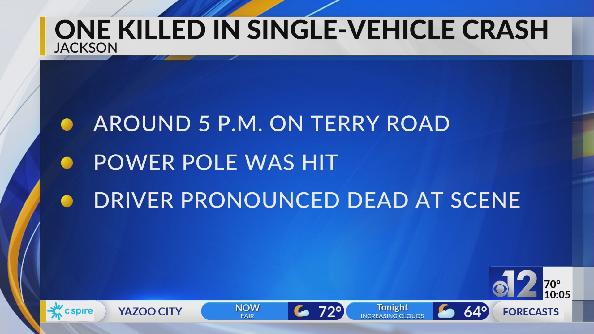 Driver dies after crashing into power pole in Jackson – WJTV