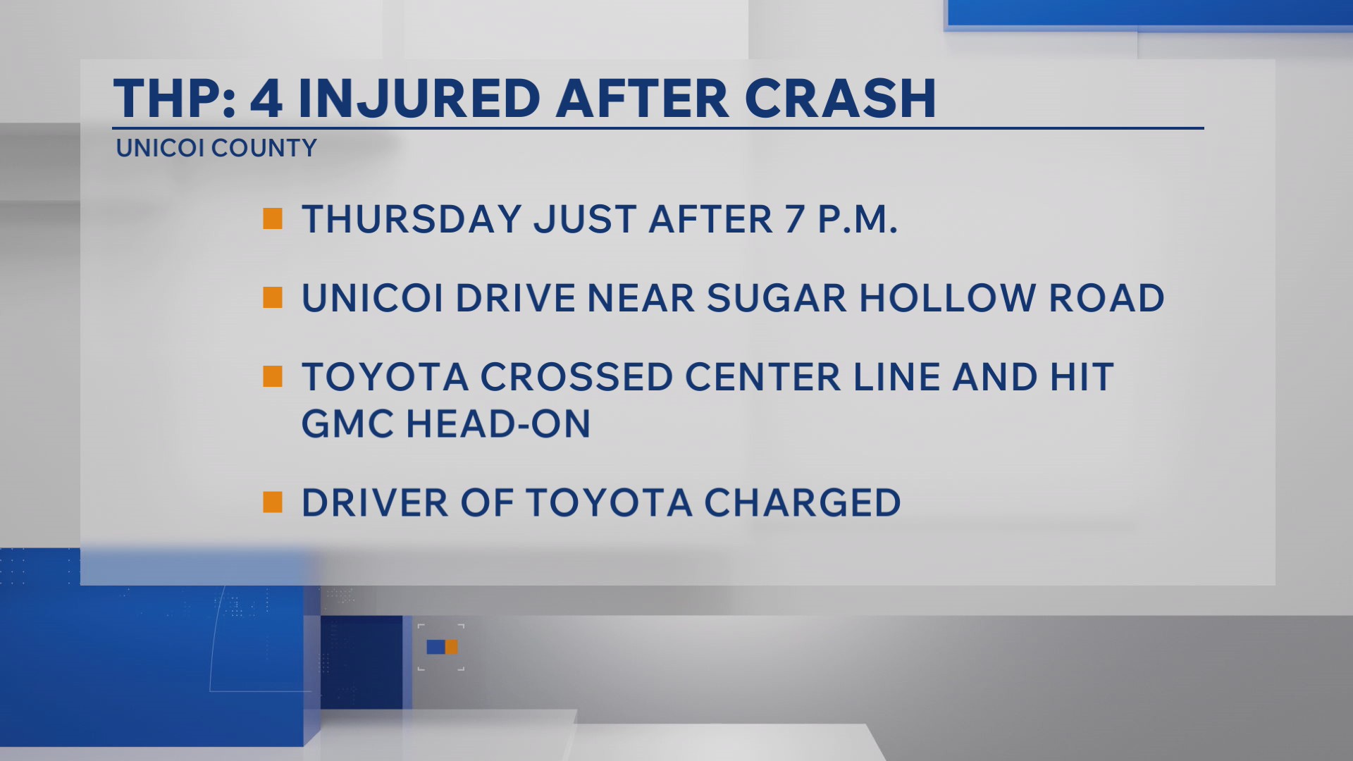 THP: 4 injured after crash in Unicoi County – WJHL | Tri-Cities News ...