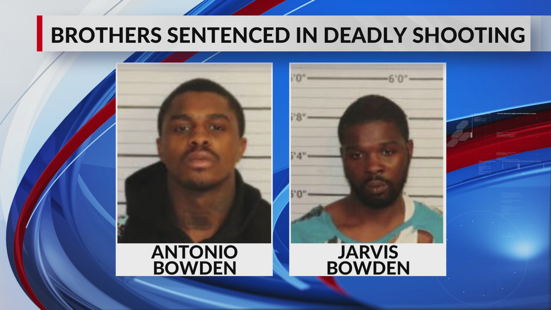 Two men sentenced in 2020 robbery and deadly double shooting – WREG.com